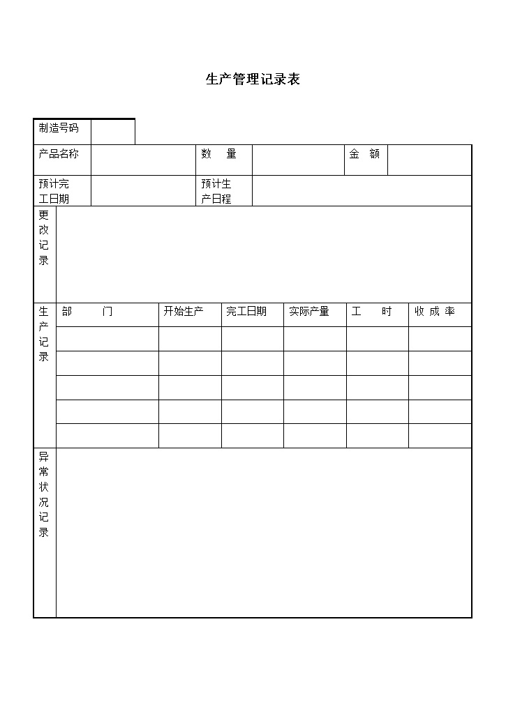 生产管理记录表word模板-办公资源网