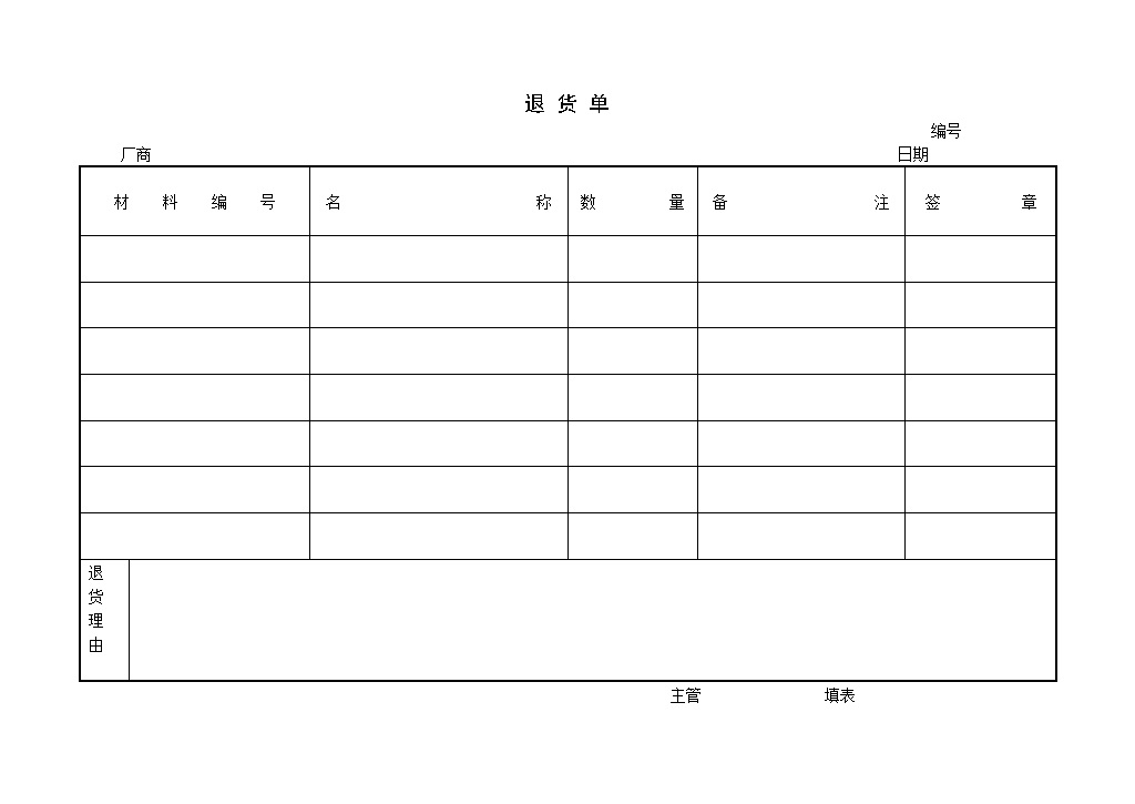 公司产品退货数量原因统计详情记录表word模板-办公资源网