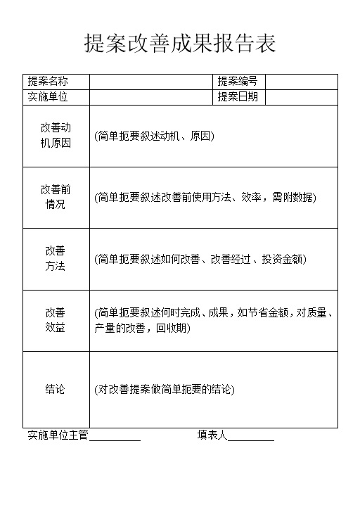 企业公司提案改善成果报告表Word模板-办公资源网