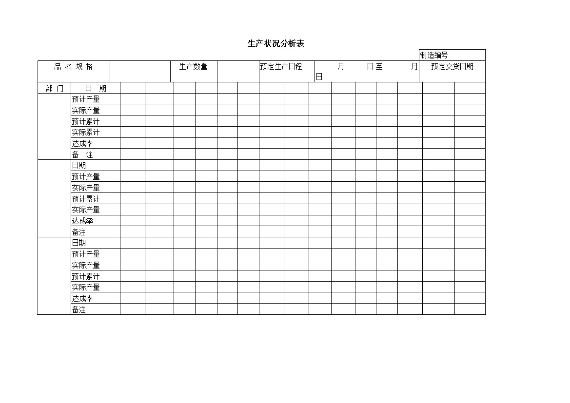 产品生产计划完成率对比统计表word模板-办公资源网