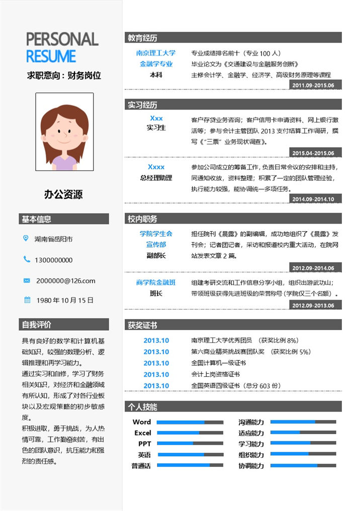 灰蓝色简洁大气财务专业个人求职Word模板-办公资源网