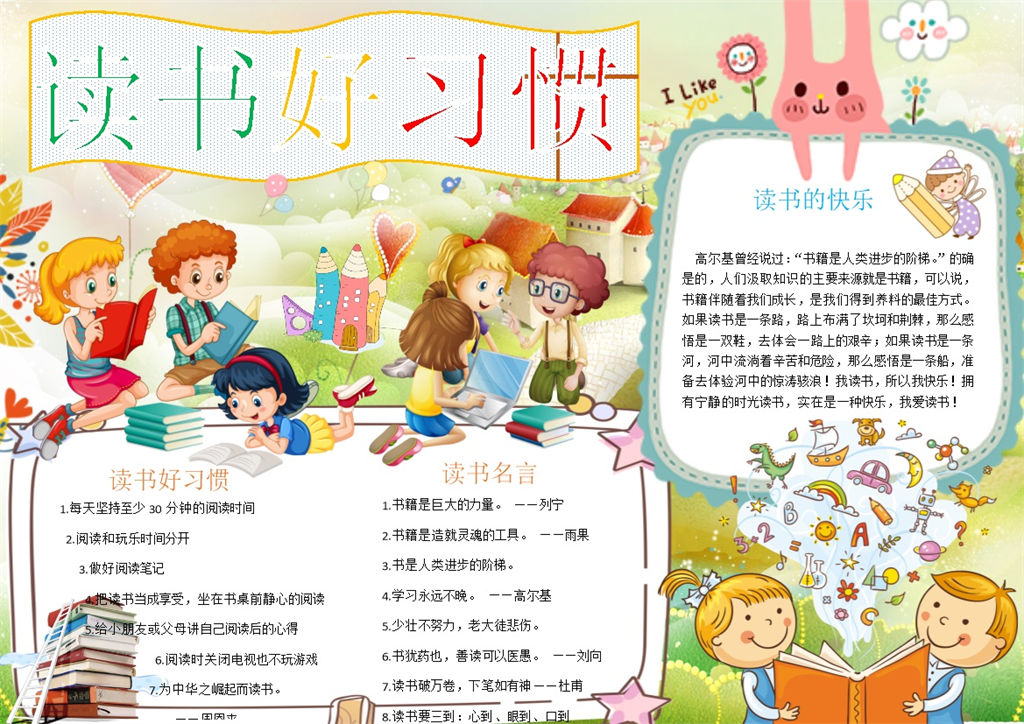 养成读书好习惯手抄报Word模板-办公资源网