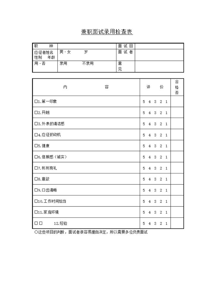 兼职面试录用检查表word模板-办公资源网