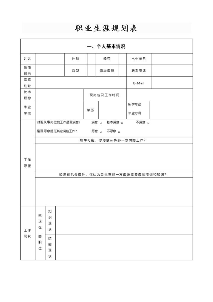 简约实用版企业员工职业生涯规划表范本Word模板-办公资源网