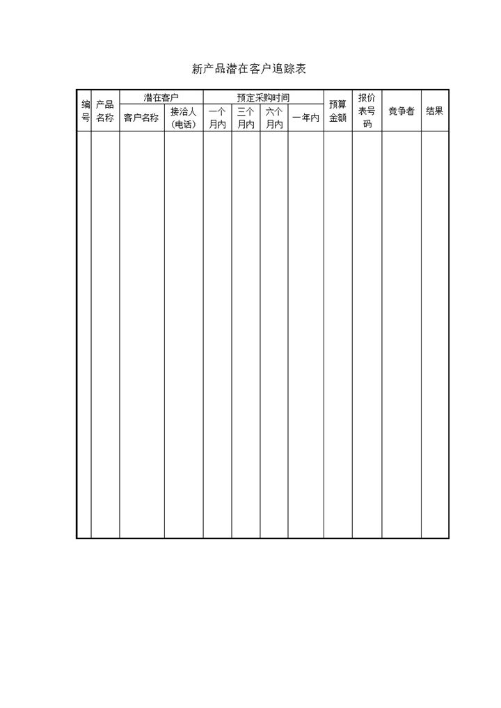 新产品潜在客户追踪表word模板-办公资源网
