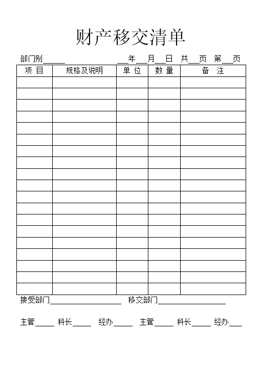 公司单位财务人员常用财产移交清单Word模板-办公资源网