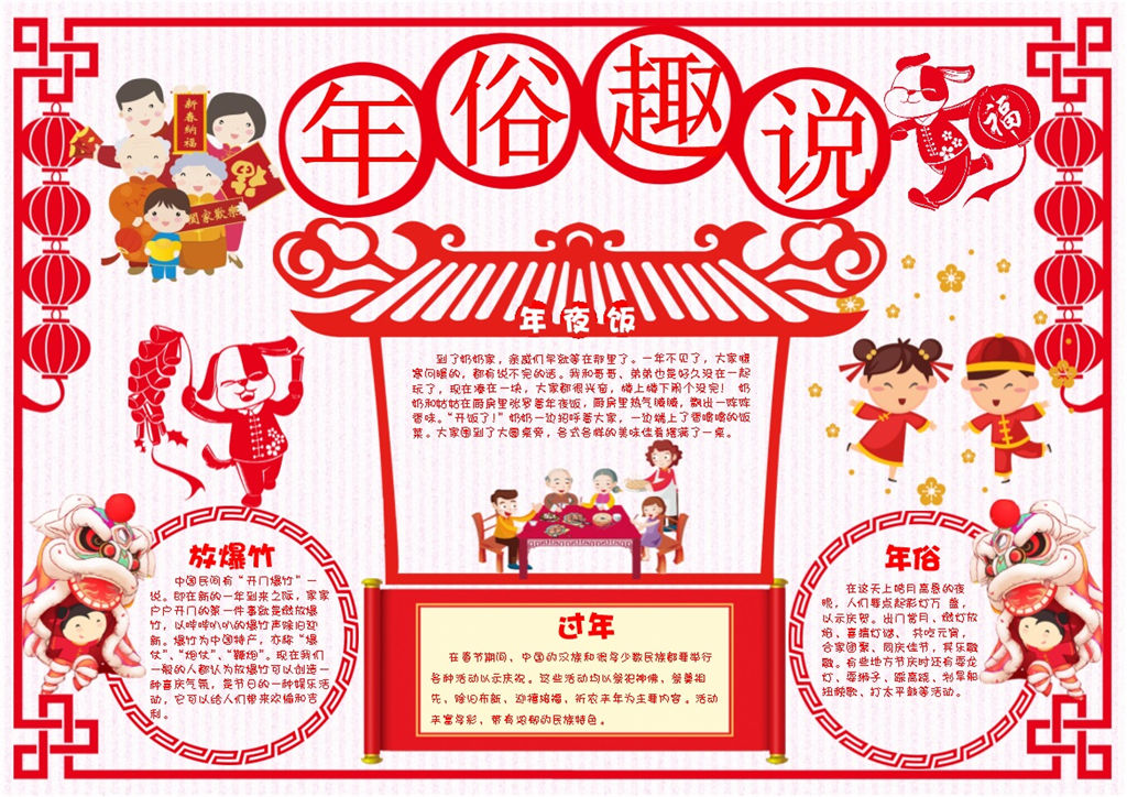剪纸趣说年俗小报手抄报Word模板-办公资源网