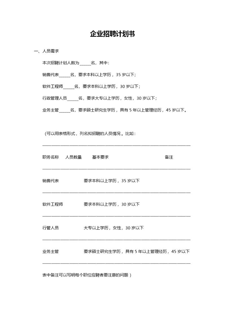 经典实用企业员工招聘计划书Word模板-办公资源网