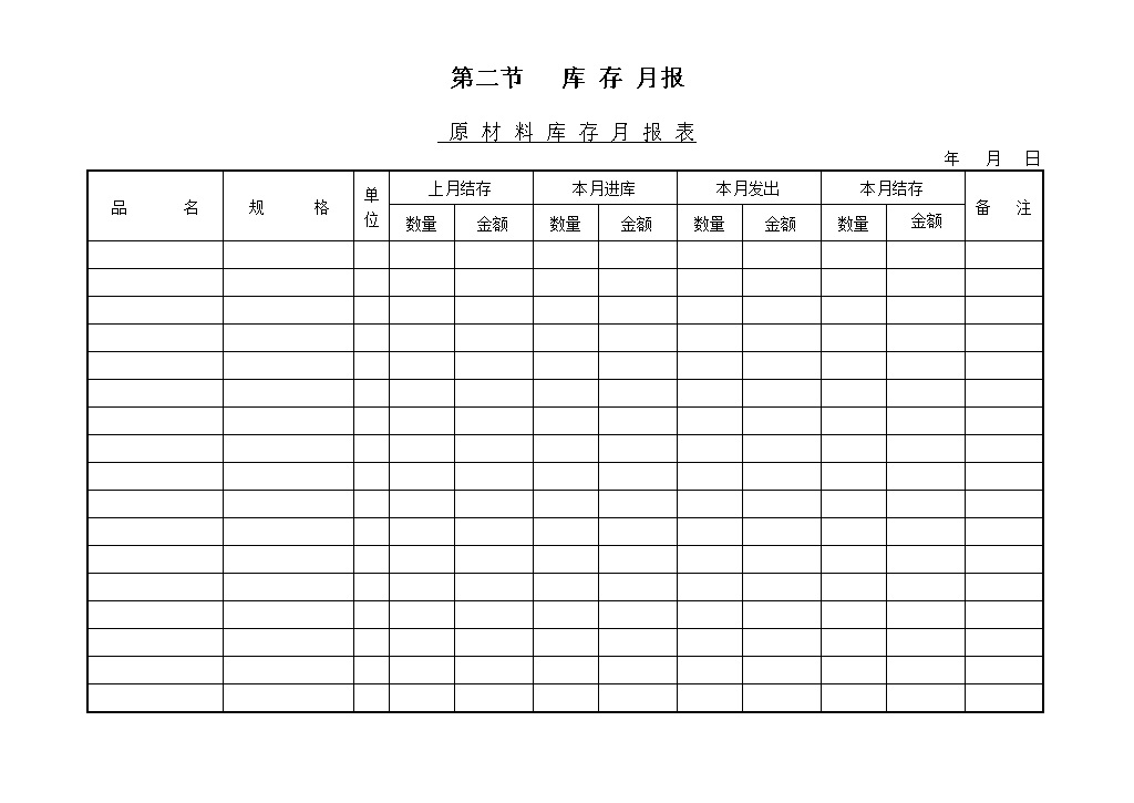 原材料库存月报表word模板-办公资源网