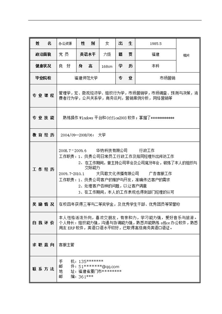 表格简历个人求职简历Word模板-办公资源网