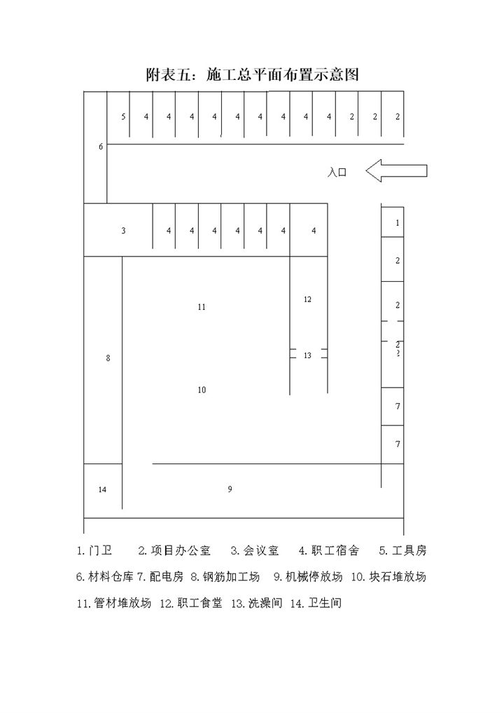 施工总平面布置示意图及临时用地表word模板 (2)-办公资源网