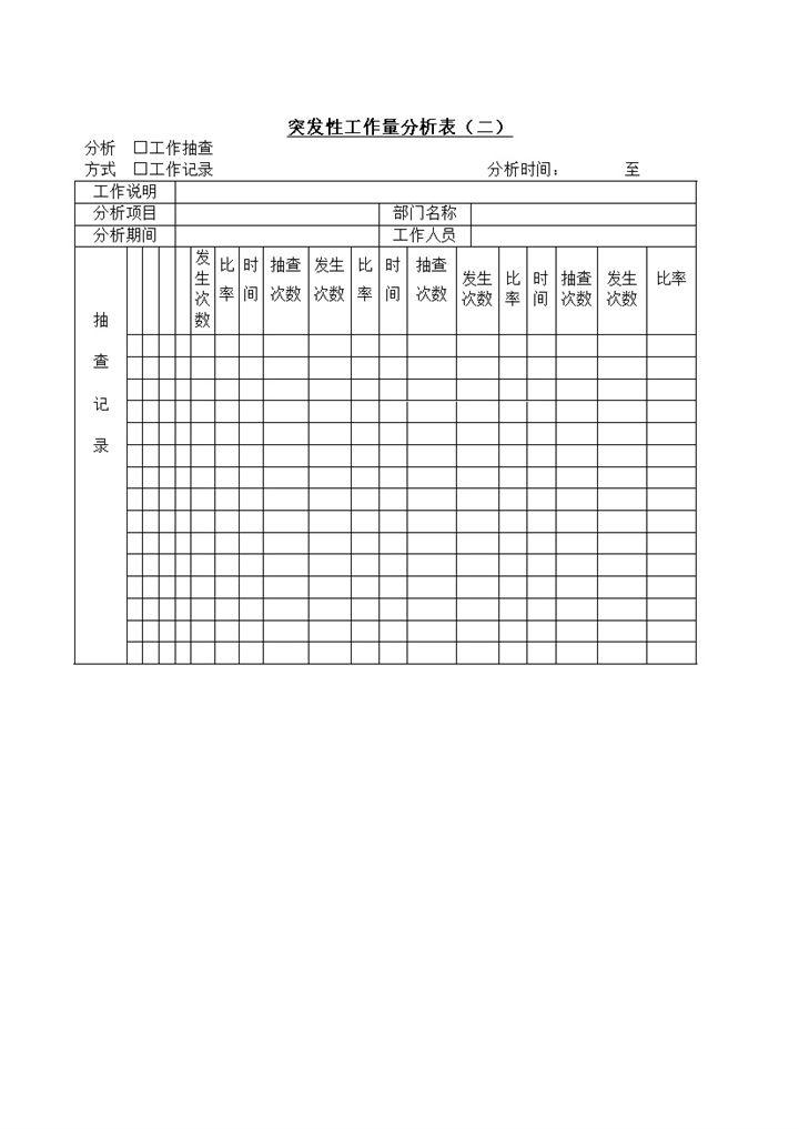 突发性工作量分析表word模板-办公资源网
