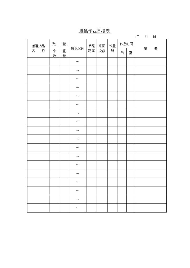 运输作业日报表word模板-办公资源网