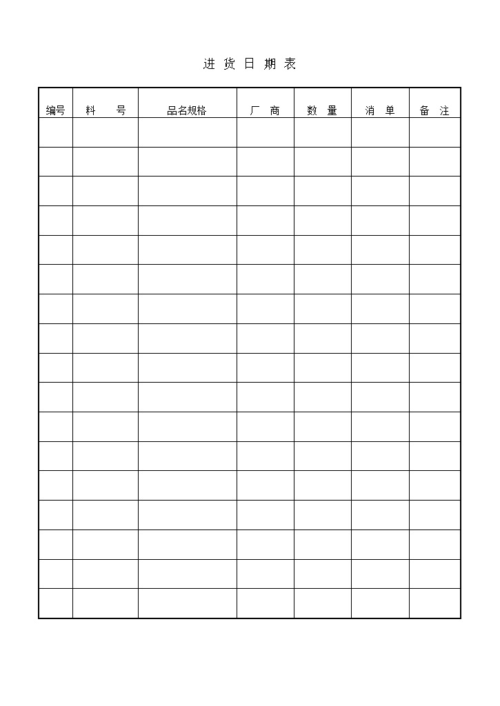 商品进货数量厂商明细日报表word模板-办公资源网