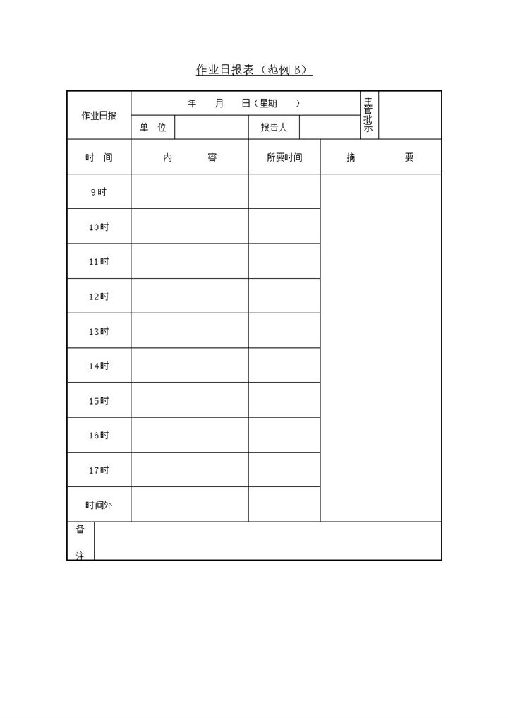 工厂员工作业情况时间日报表word模板-办公资源网