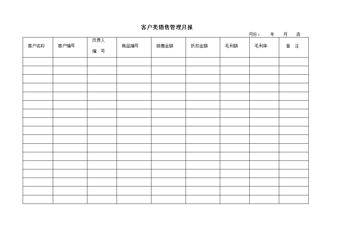 客户类商品销售金额统计管理月报表word模板-办公资源网