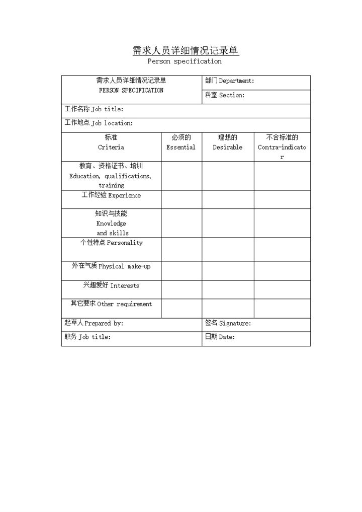 需求人员详细情况记录单word模板-办公资源网