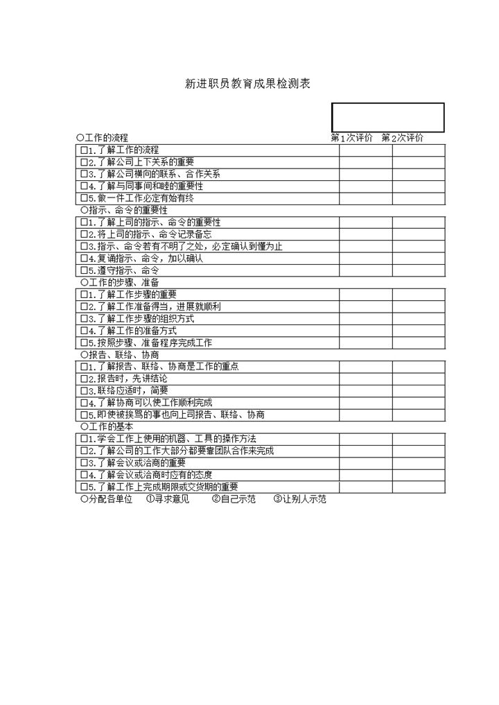 新进职员教育成果检测word模板-办公资源网