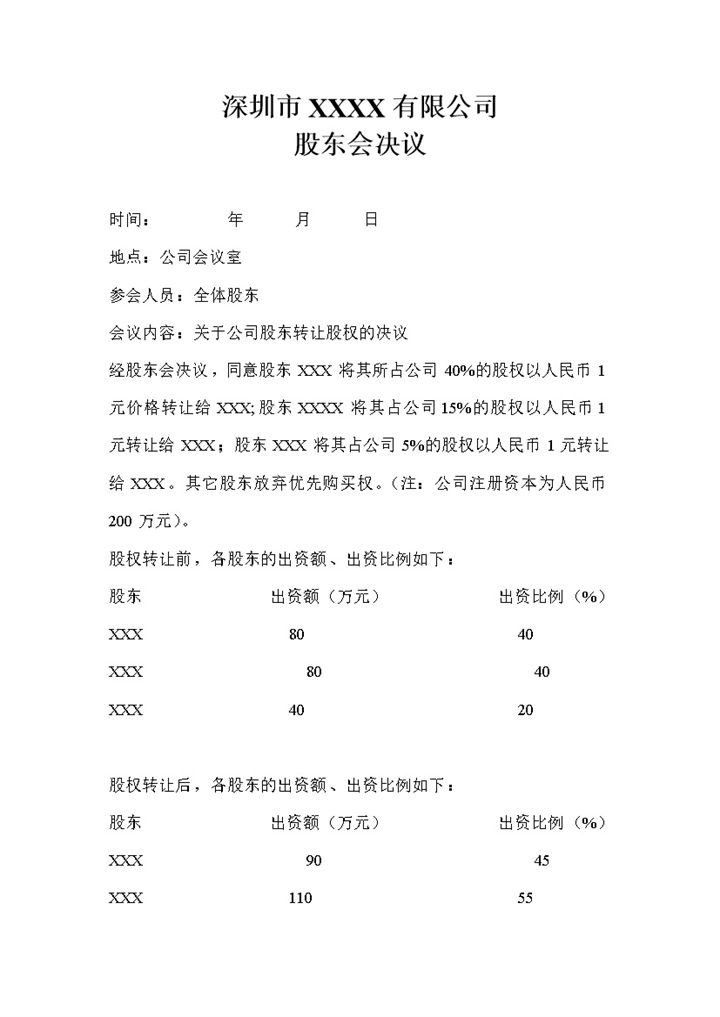 全面实用股权转让合同股权转让协议书Word模板-办公资源网