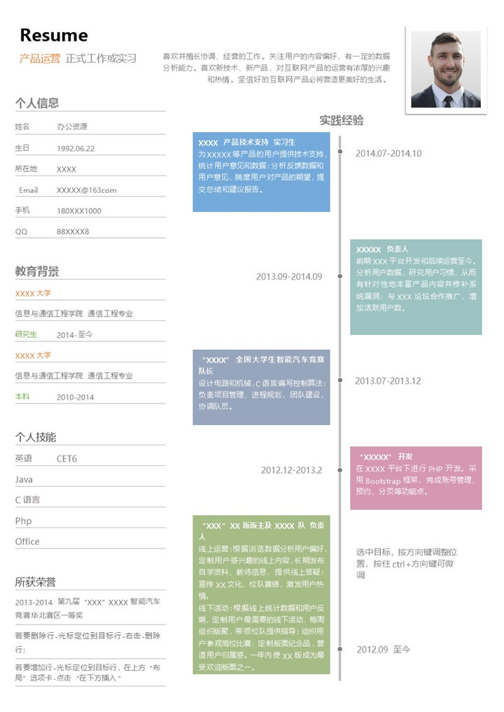 时尚大气产品运营相关工作岗位个人应聘简历Word模板-办公资源网