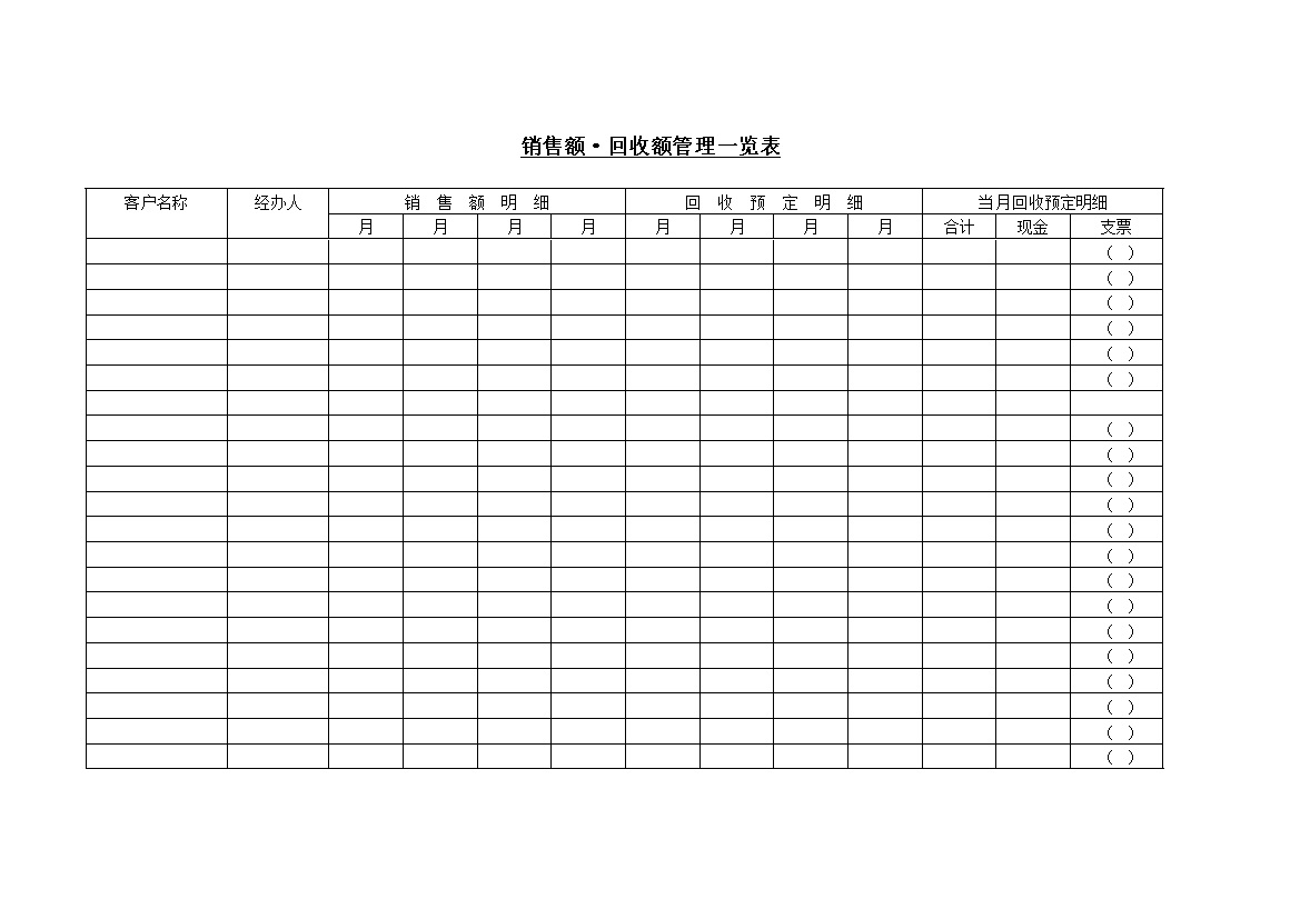 销售额回收额管理一览表word模板-办公资源网