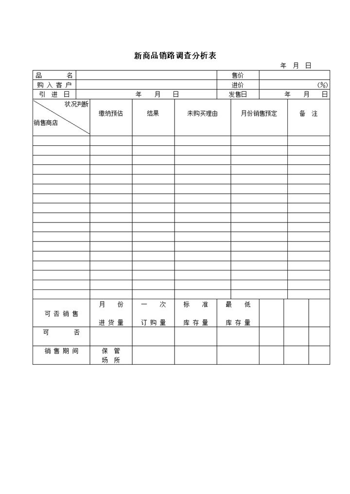 新商品销路销售量调查分析表详情表word模板-办公资源网