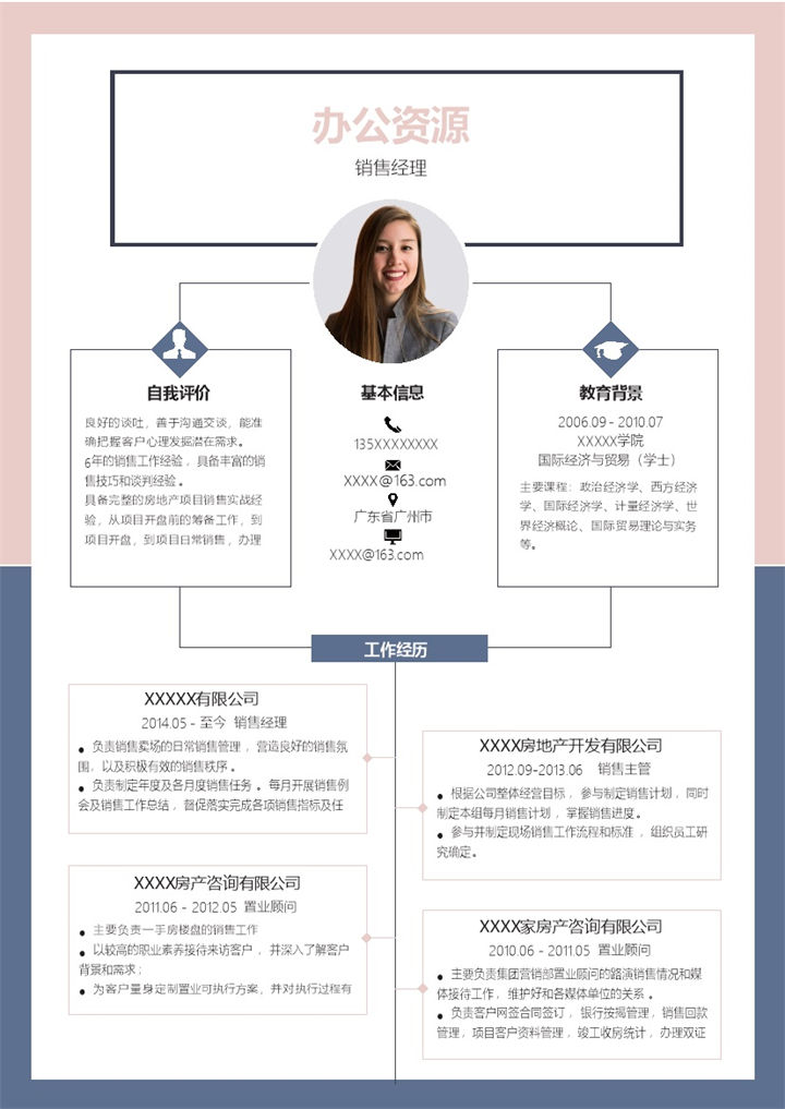 精美文艺销售经理相关岗位个人求职简历Word模板-办公资源网