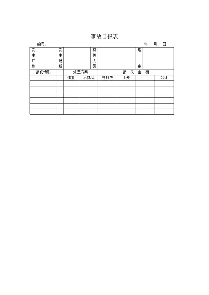 生产作业事故处理费用登记表word模板-办公资源网