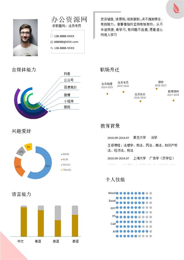 白色创意风法务专员个人求职简历Word模板-办公资源网
