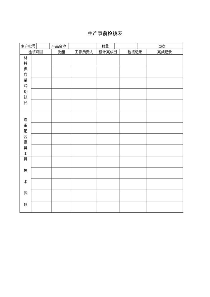 公司生产事前检核记录详情表word模板-办公资源网