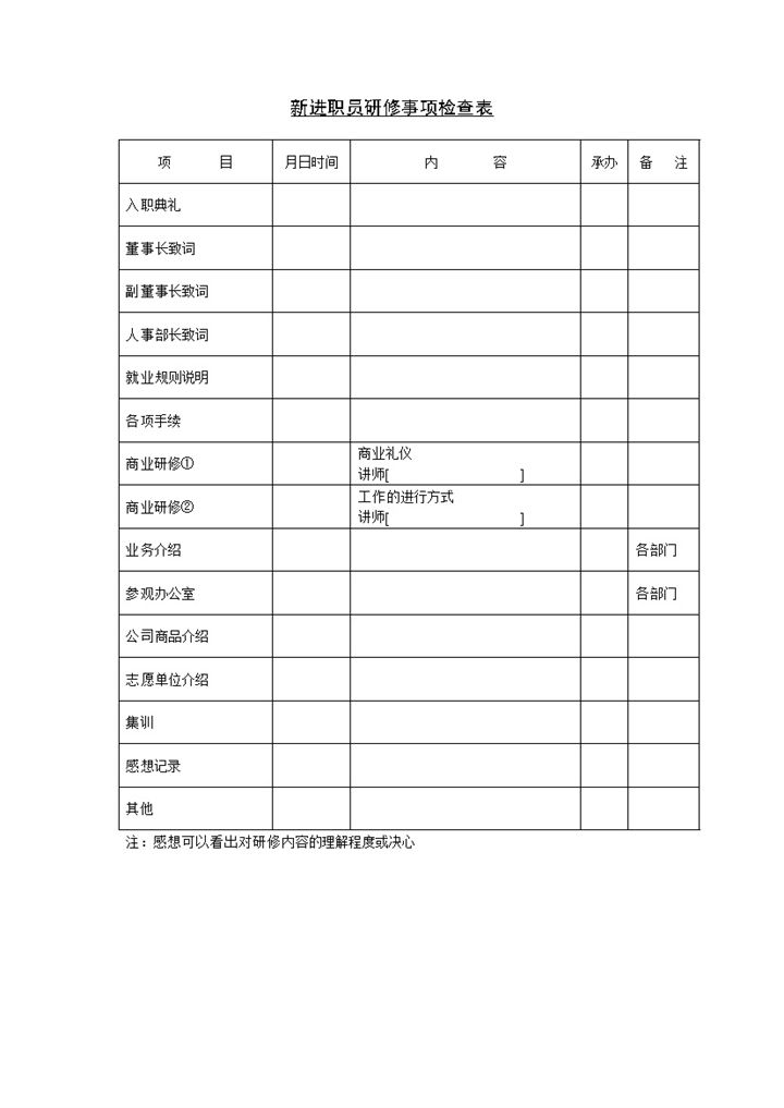 企业新进职员研修事项检查表Word模板-办公资源网