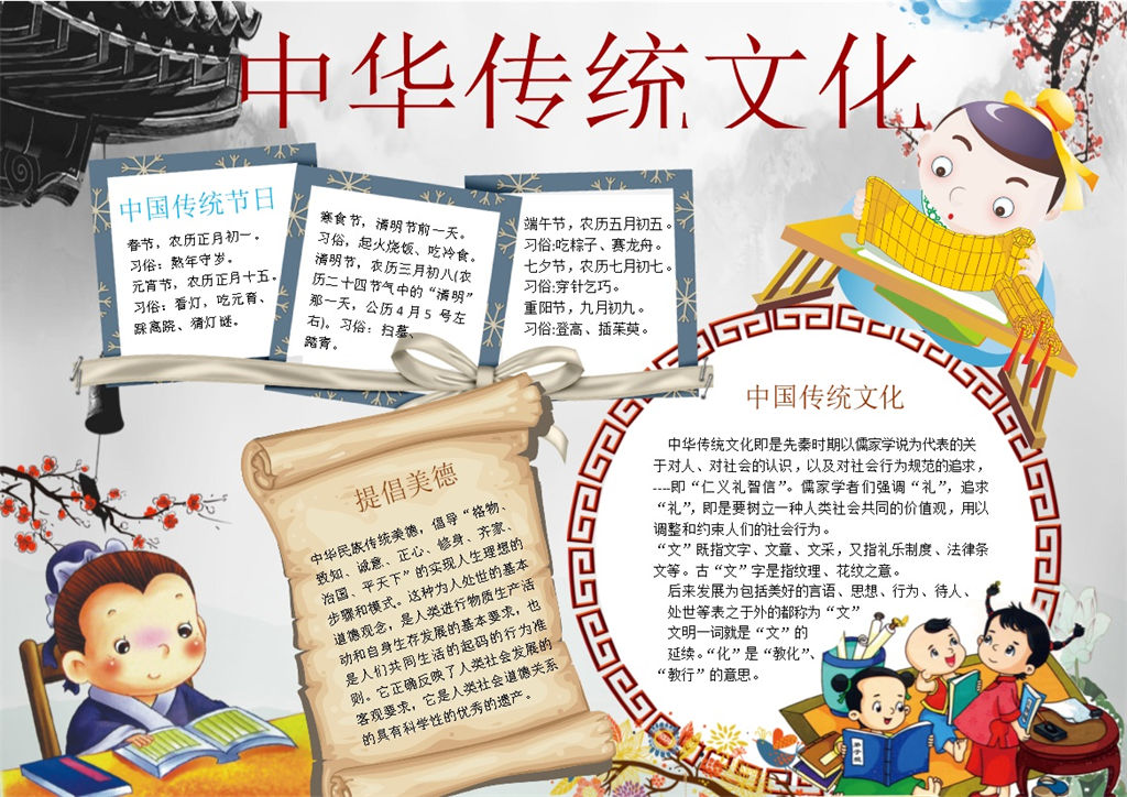 中华传统文化传统节日手抄报Word模板-办公资源网