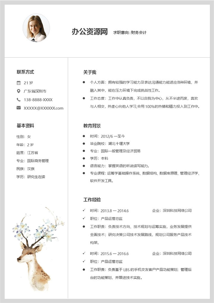 白色简约风格财务会计岗位个人求职简历Word模板-办公资源网