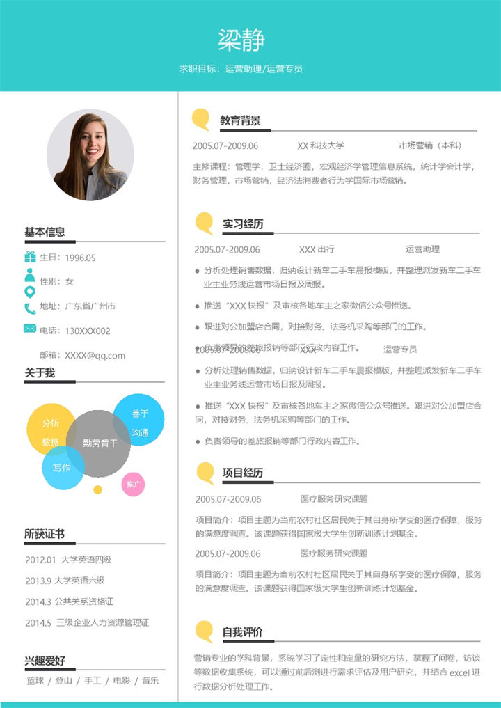 运营助理运营专员个人工作简历Word模板-办公资源网