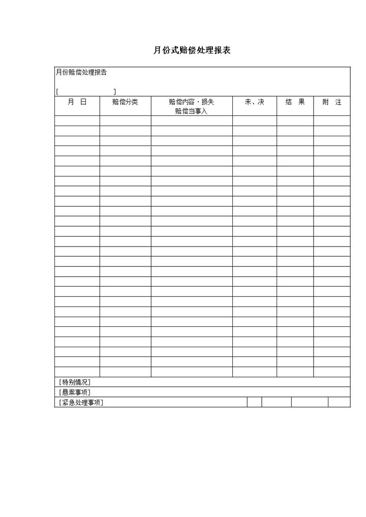 月份式赔偿处理报表word模板-办公资源网