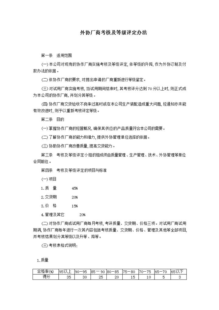 外协厂商考核及等级评定办法word模板-办公资源网