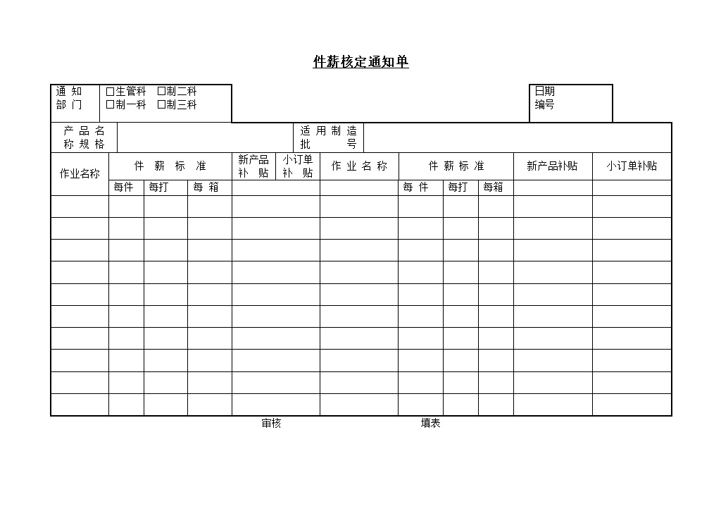 公司产品生产计件薪资核定通知单word模板-办公资源网