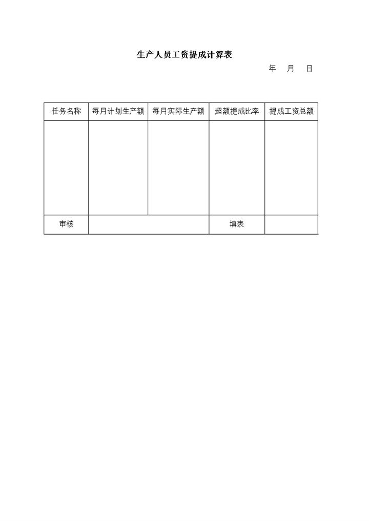 公司生产人员工资提成金额统计计算表word模板-办公资源网