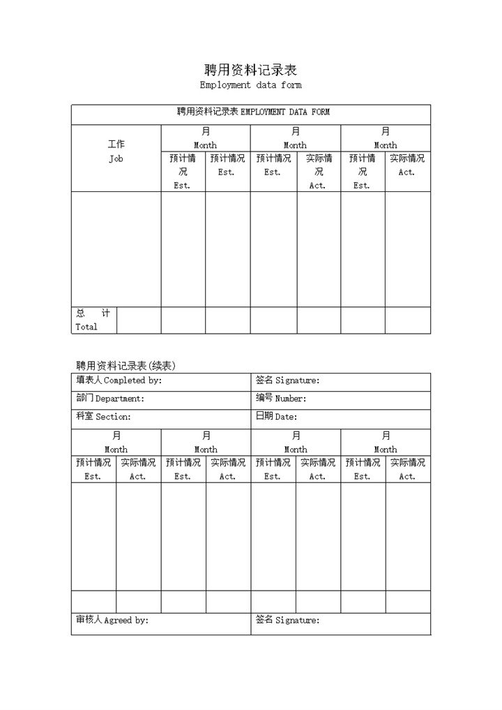 人事聘用资料记录表word模板-办公资源网