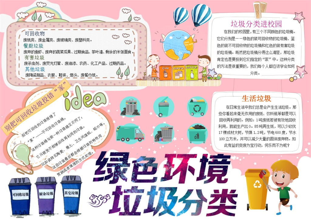 粉色页面设计绿色环境垃圾分类手抄报Word模板-办公资源网