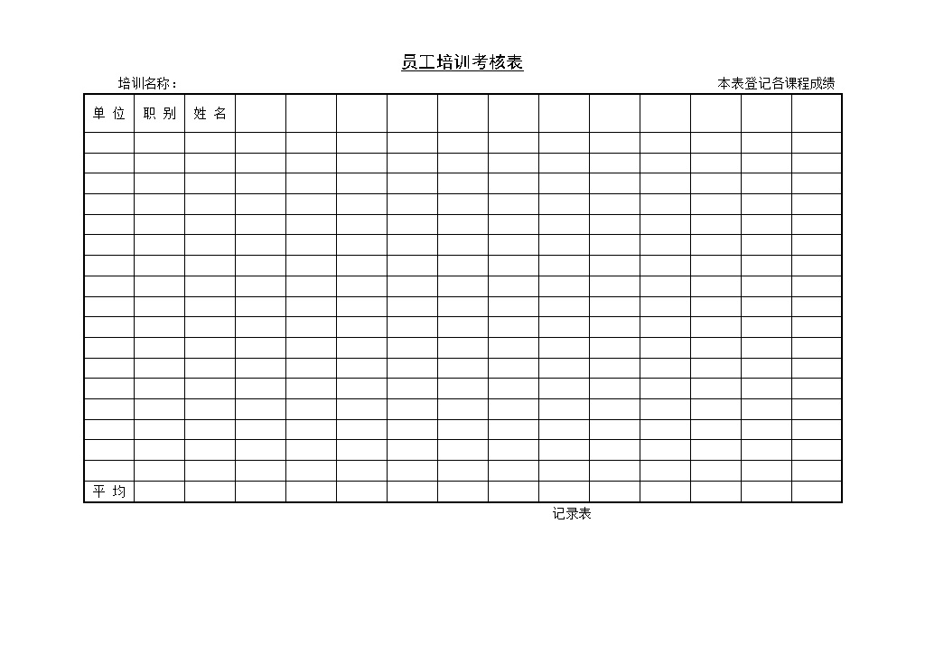大小型公司员工培训考核表Word模板-办公资源网