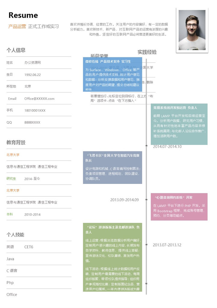 白色唯美风格产品运营个人求职简历Word模板-办公资源网