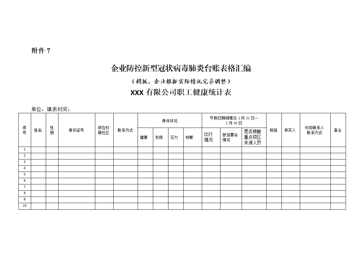企业防控新型冠状病毒肺炎台账表格汇编Word模板-办公资源网