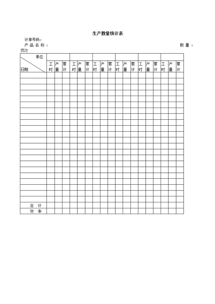 公司产品计件累计数量统计详情表word模板-办公资源网