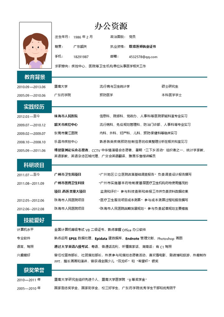 草绿色医疗医生求职简历Word模板-办公资源网