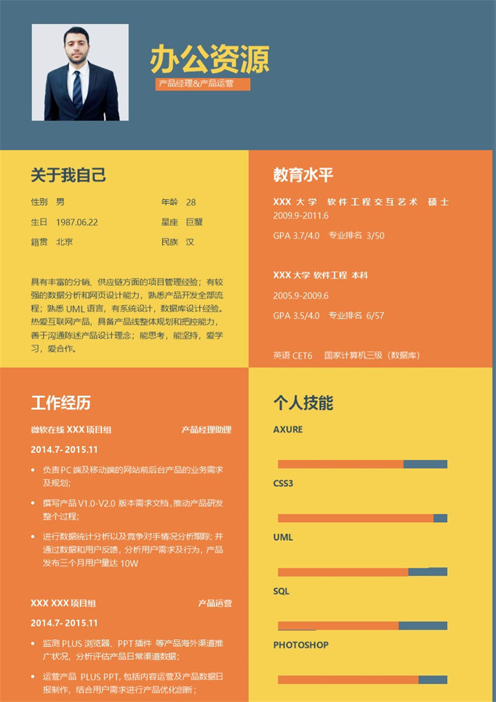 产品经理产品运营专员通用个人简历求职简历Word模板-办公资源网