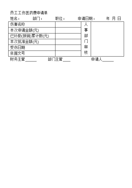 企业员工工伤医药费申请单Word模板-办公资源网