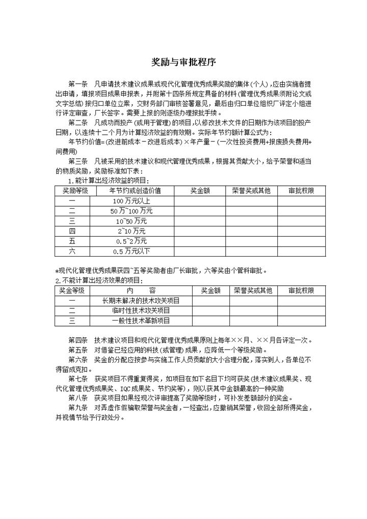 申请技术建议成果现代化管理优秀成果的奖励与审批程序word模板 (2)-办公资源网