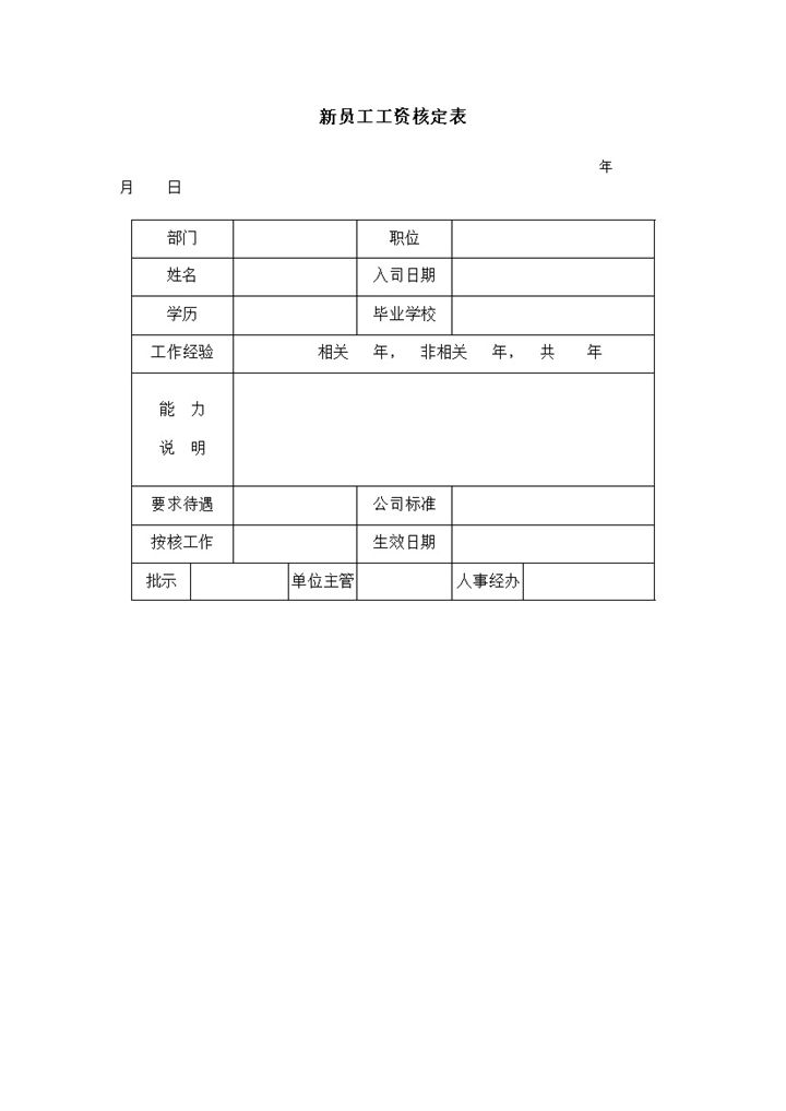 公司财务管理新员工工资核定统计表word模板-办公资源网