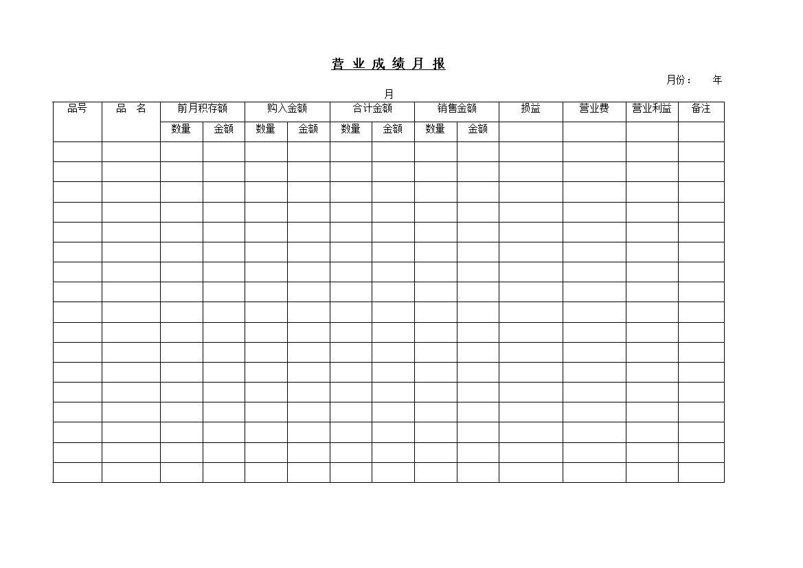 营业成绩月报表word模板-办公资源网